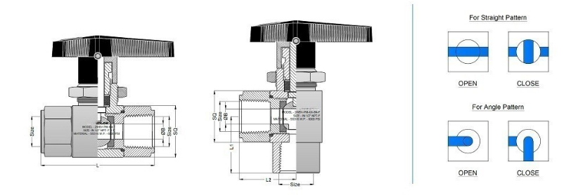 Pipe Gauge 90° Syphon Main View